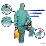 Personal Protective Equipment (PPE)