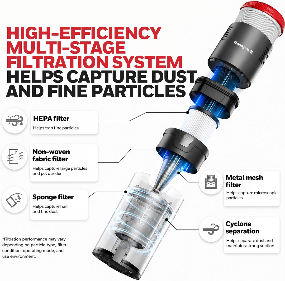 HNWVC226FV1 Product Image 5
