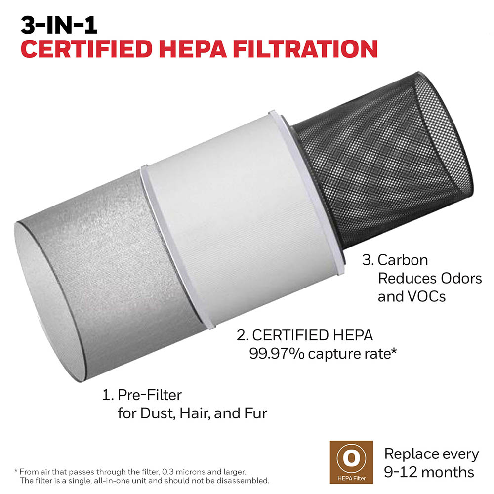 Main Image 2 - HRF-O1