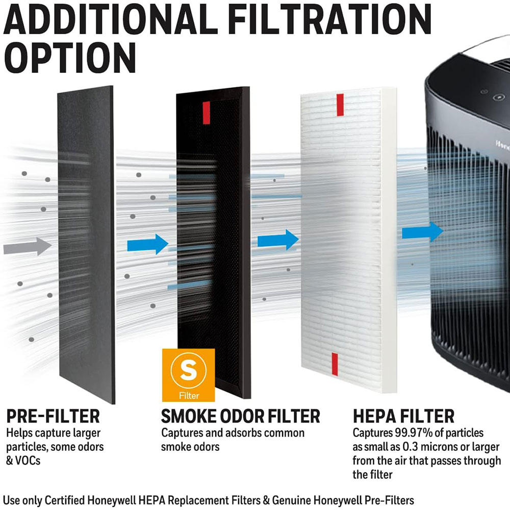 Main Image 5 - HRFSS1