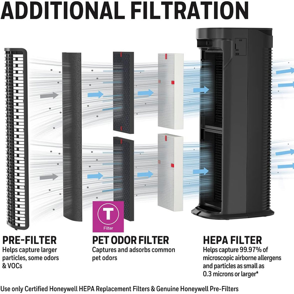 Main Image 6 - HRFTP1